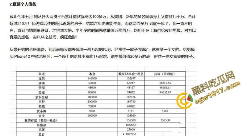 前美团女总监【陶子】撸贷240万包养夜店猛男，夜店狂欢多P出轨！神颜大奶偏好激情，老公曝光秘密，震惊全网！-12